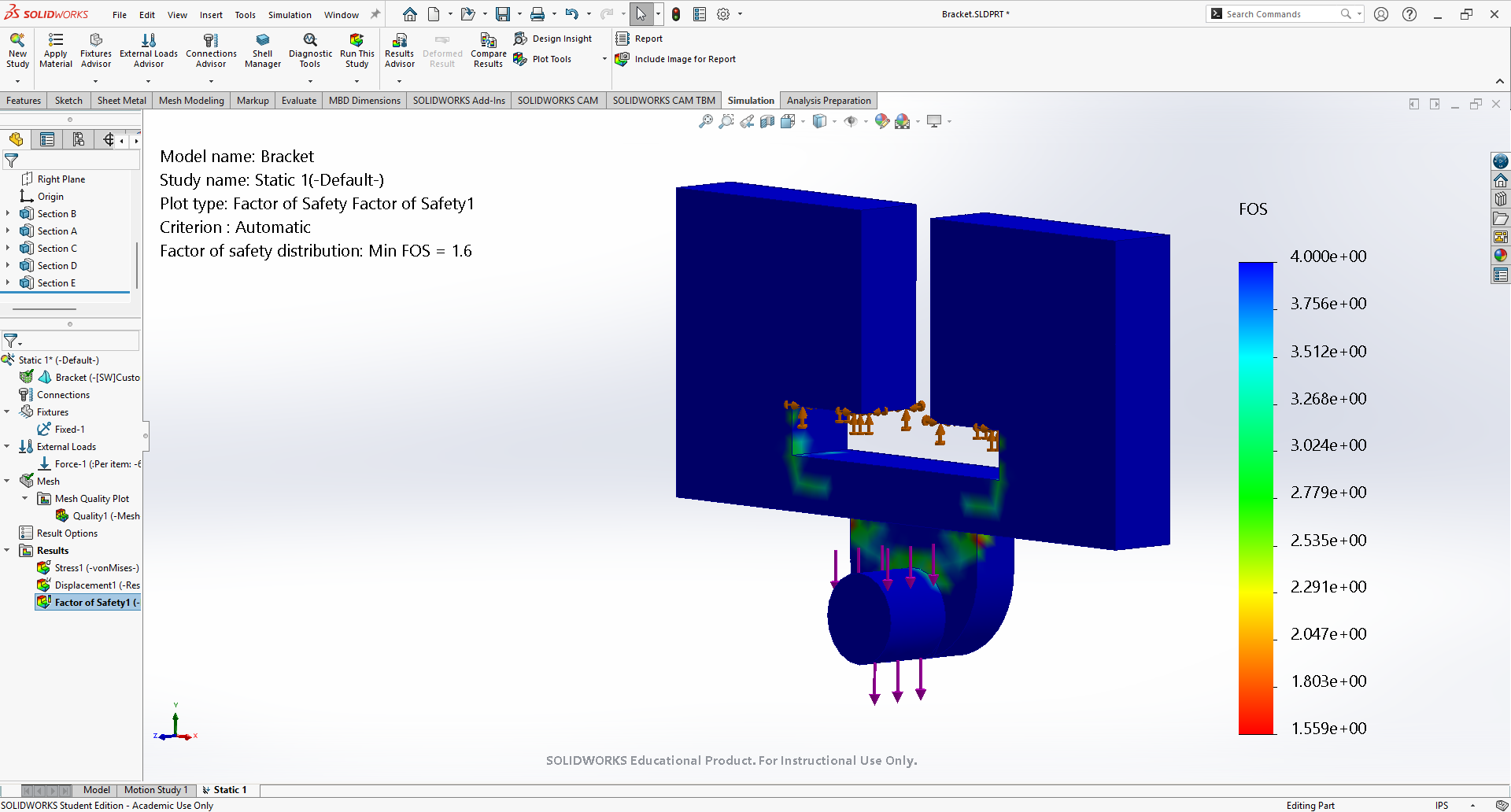 Design 1 - Mesh - 1 - Factor of Safety Updated